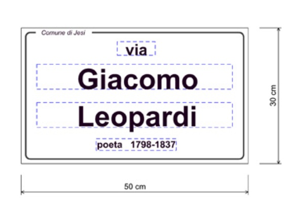 Indicazione di una via Indicazione di una via