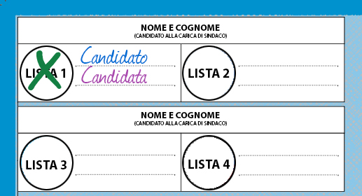 Lista e 2 Preferenze