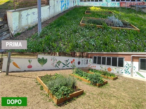 Giardino Scuola Conti Giardino Scuola Conti