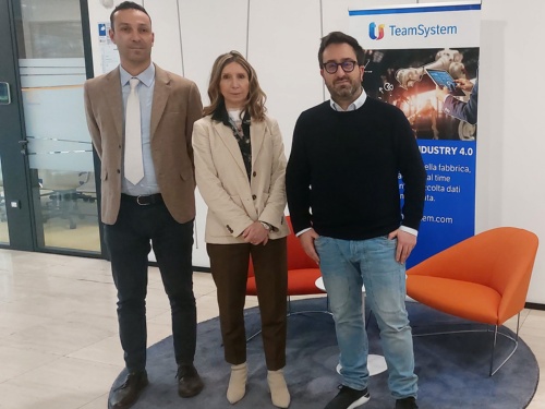 Teamsystem Teamsystem